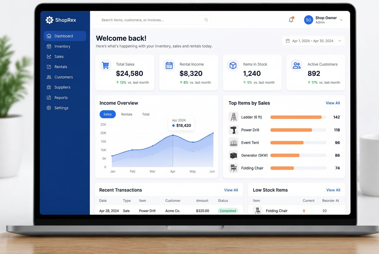 ShopRex dashboard showing sales, rental income, top items and low-stock alerts